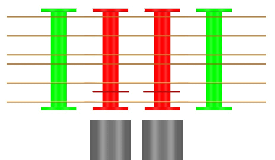 353-9過(guò)孔背鑽.gif
