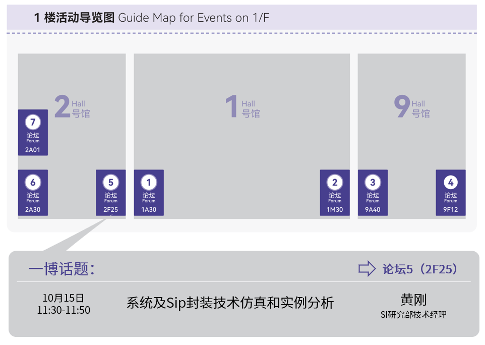 論壇地圖及（jí）話題（tí）.png